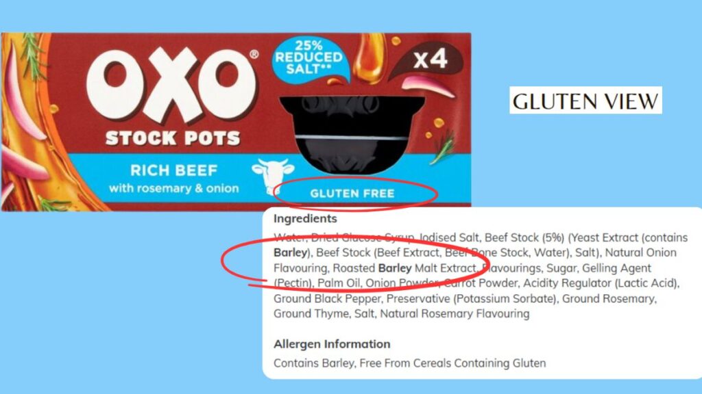 Importance of reading labels for the Celiac community